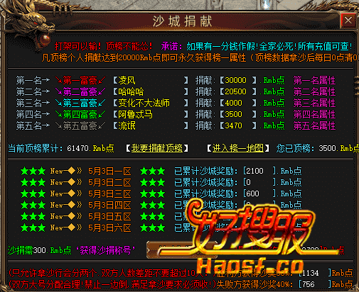 ɳ̼ĸ淨ʲô